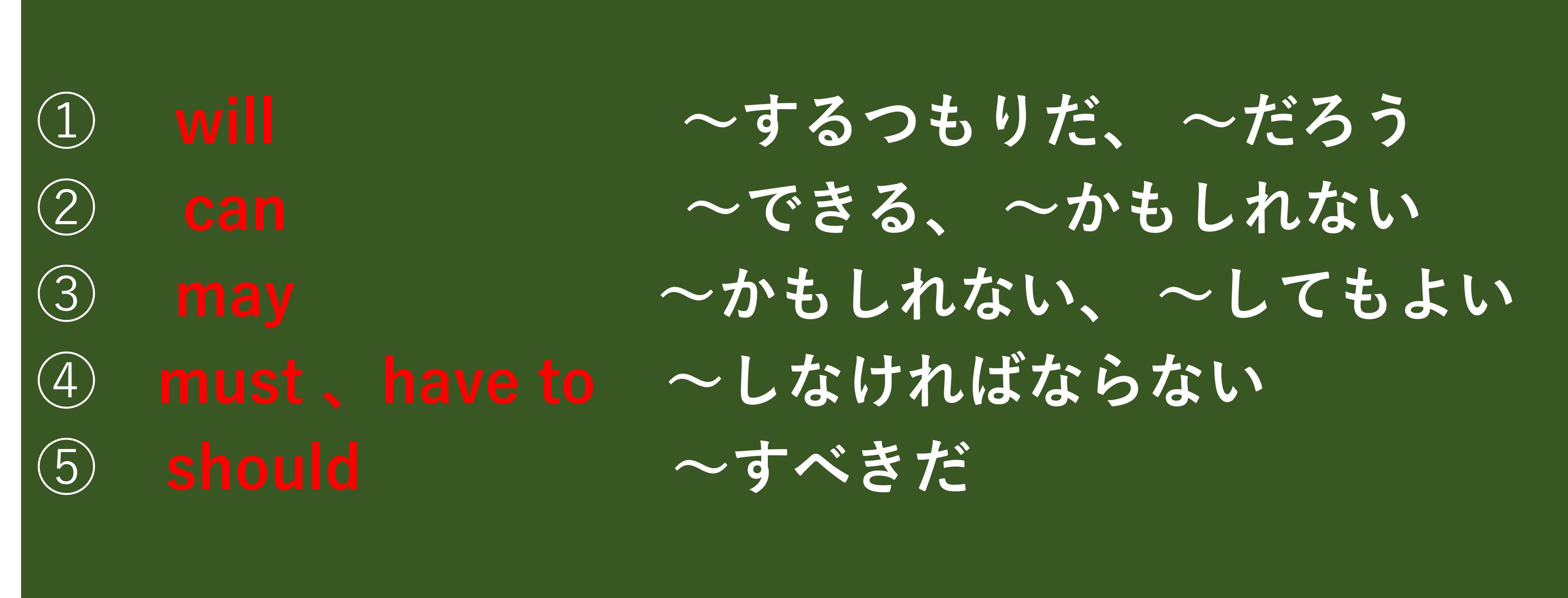 中学英文法のまとめ 第２回 基本的な助動詞５つの意味を抑えよう Taka Blog